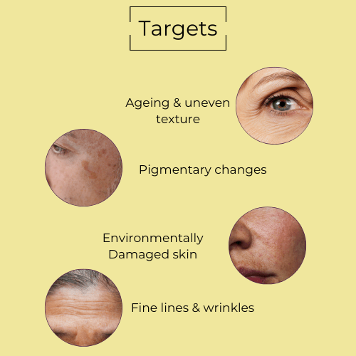 Glow Vitamin C Serum - MIE Skincare