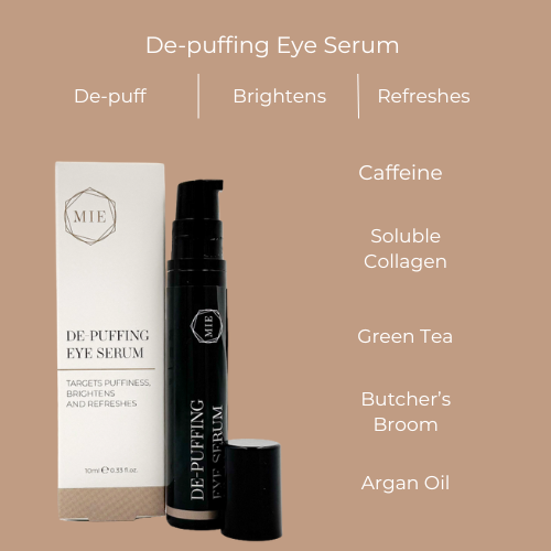 De-Puffing Eye Serum (formerly Instant Eye Lift Serum)