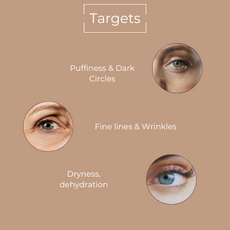 De-Puffing Eye Serum (formerly Instant Eye Lift Serum)