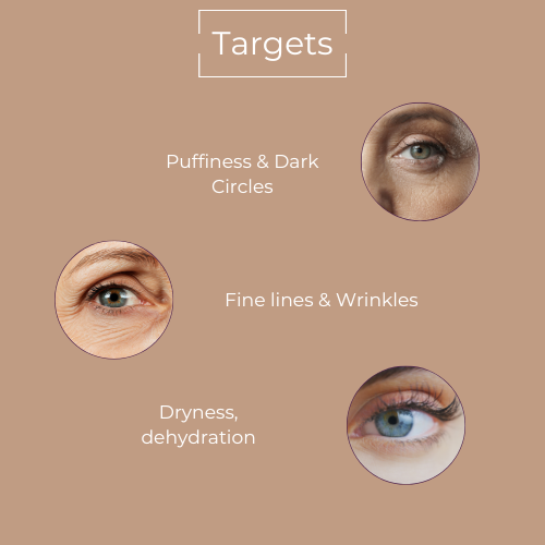 De-Puffing Eye Serum (formerly Instant Eye Lift Serum)