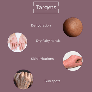 24hr Reparative Hand Serum - AU - MIE Skincare