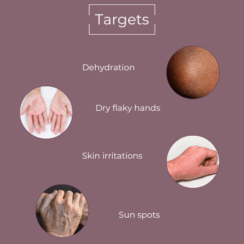 24hr Reparative Hand Serum - AU - MIE Skincare