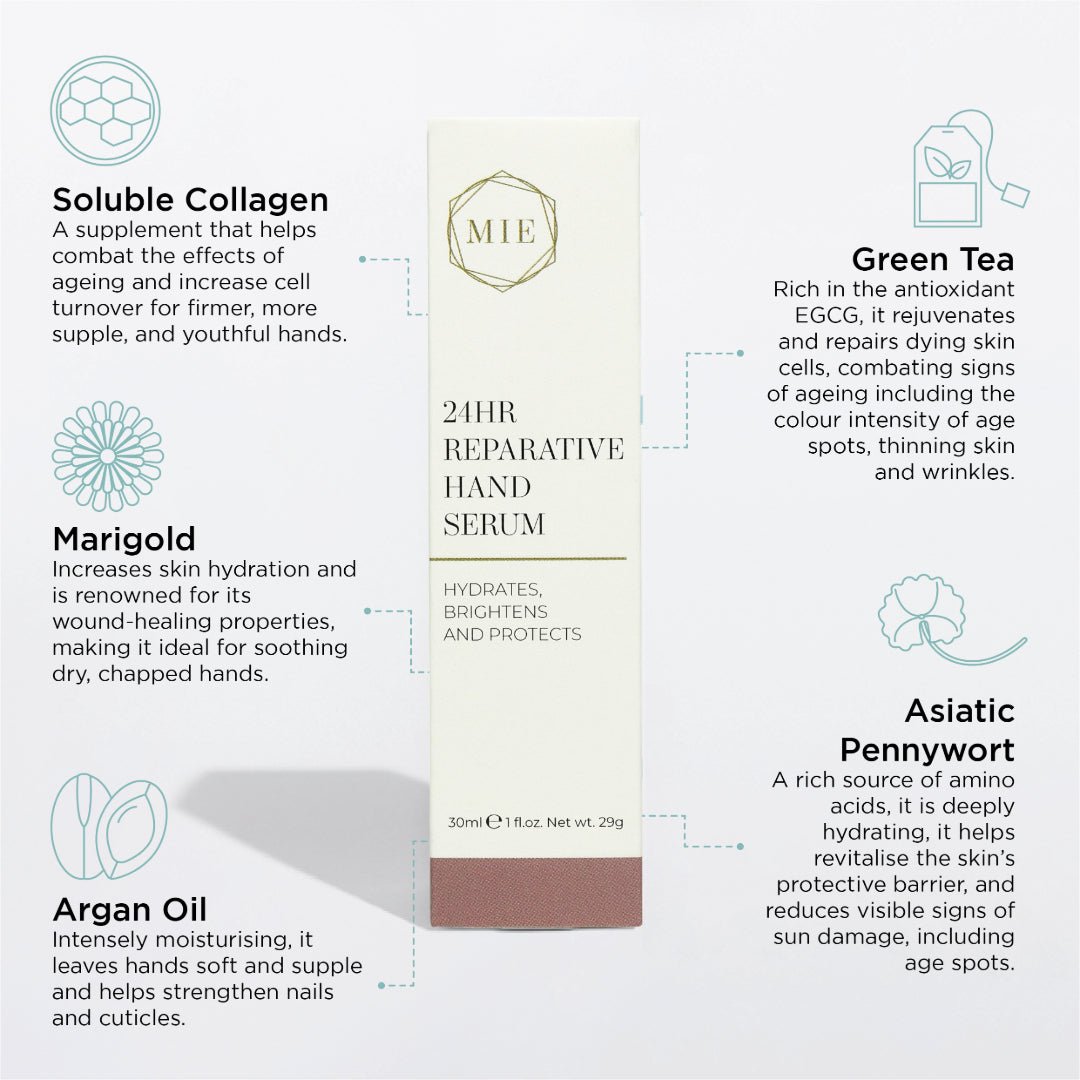 24hr Reparative Hand Serum - US - MIE Skincare
