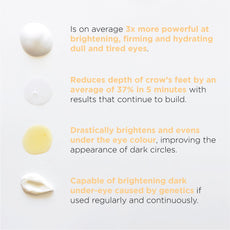 Firming Eye Serum - AU - MIE Skincare