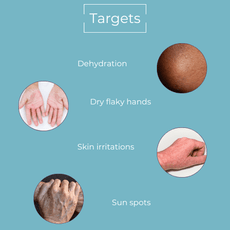 Hand Super Serum - MIE Skincare