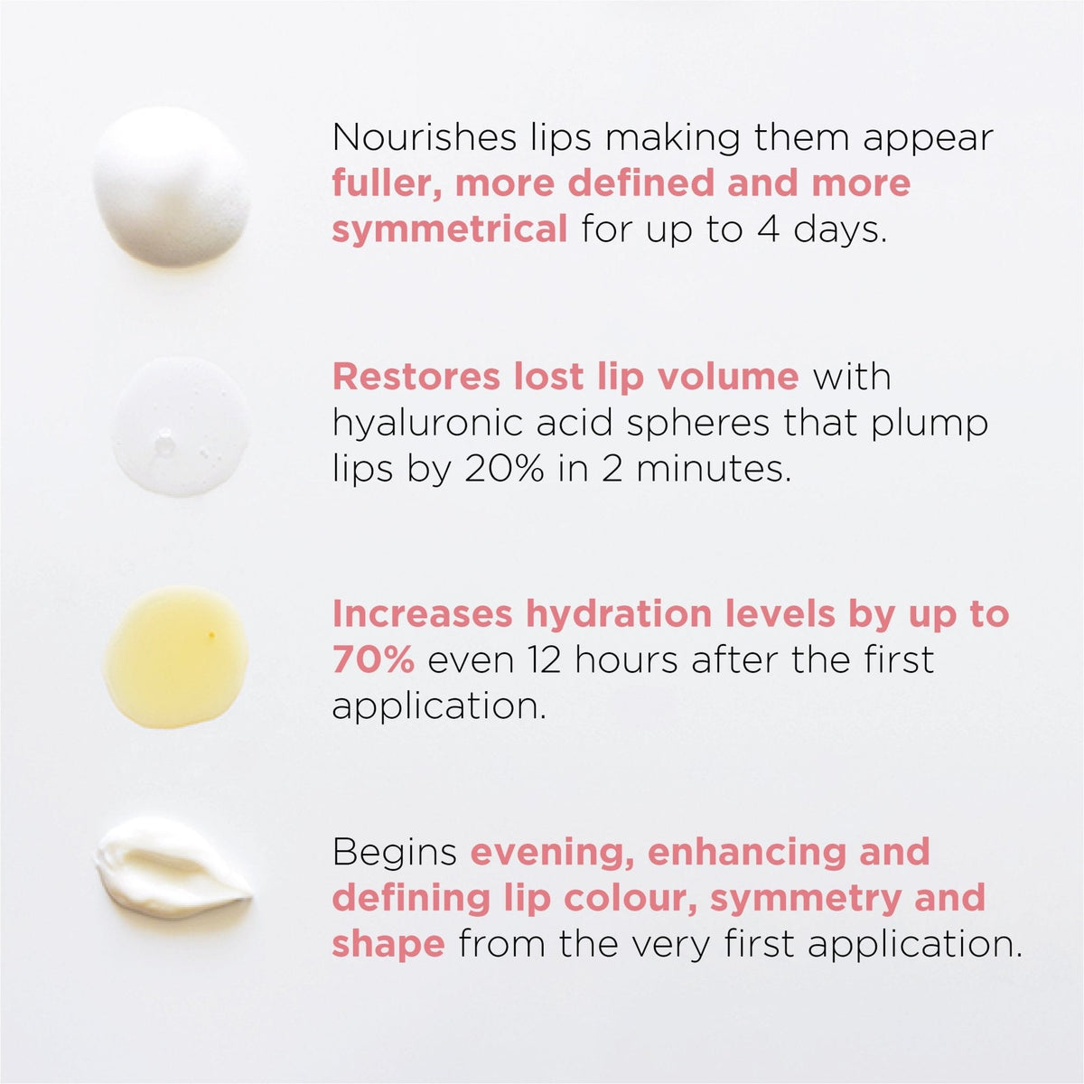 Hydrating Lip Plumper - MIE Skincare