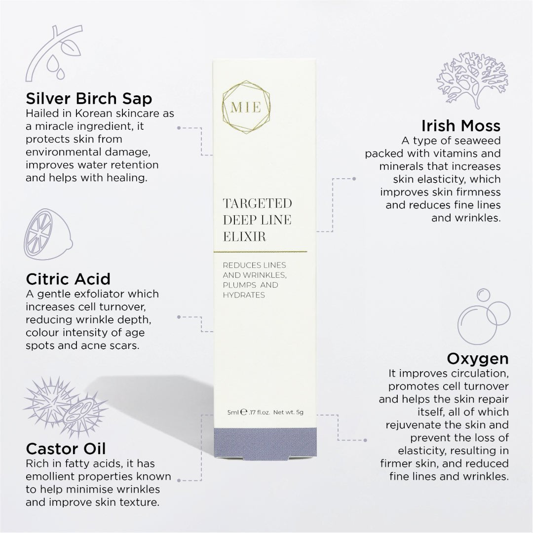 Targeted Deep Line Elixir - AU - MIE Skincare