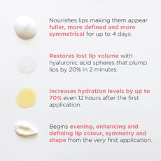 3D Lip Plumping Treatment -US - MIE Skincare