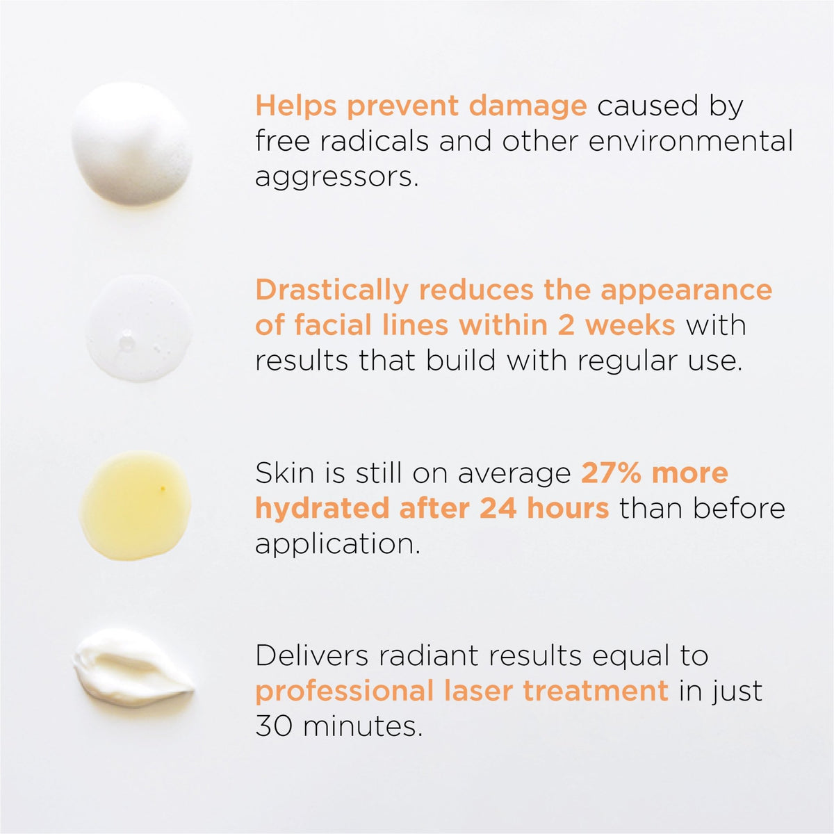AM Energiser Day Cream -US - MIE Skincare