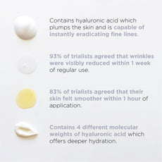 Deep Line Elixir - MIE Skincare