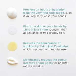 Hand Super Serum -US - MIE Skincare