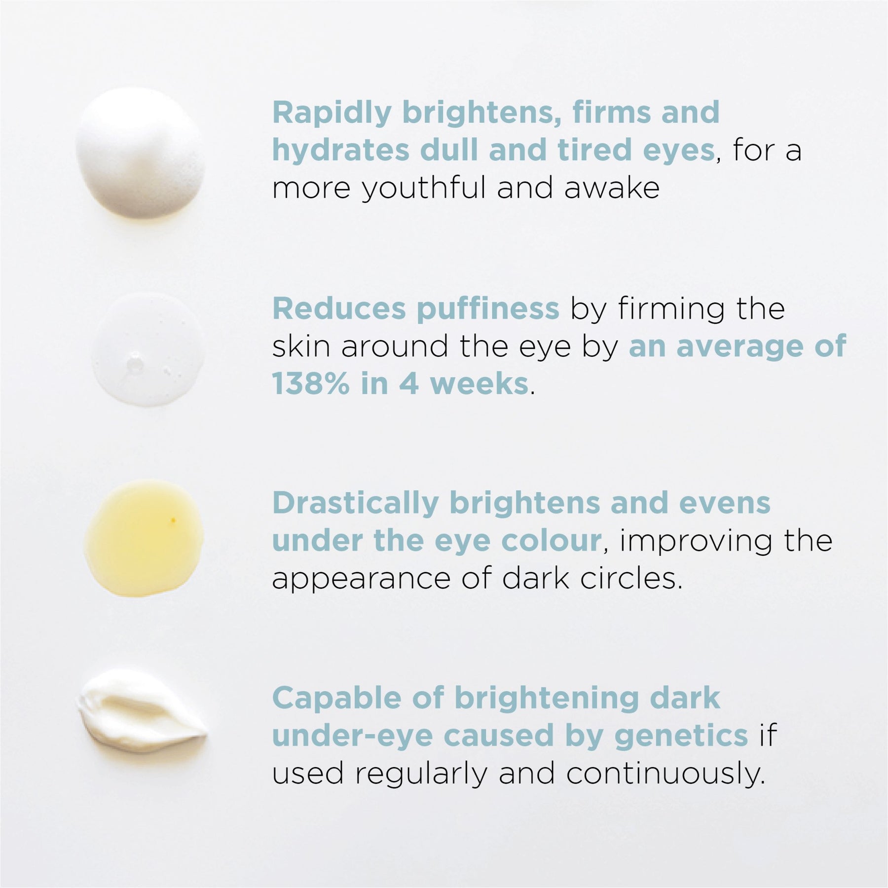 Instant Eye Lift Serum - MIE Skincare