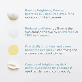 Instant Eye Lift Serum -US - MIE Skincare