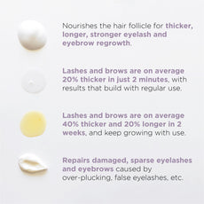 Lash & Brow Volumiser - MIE Skincare