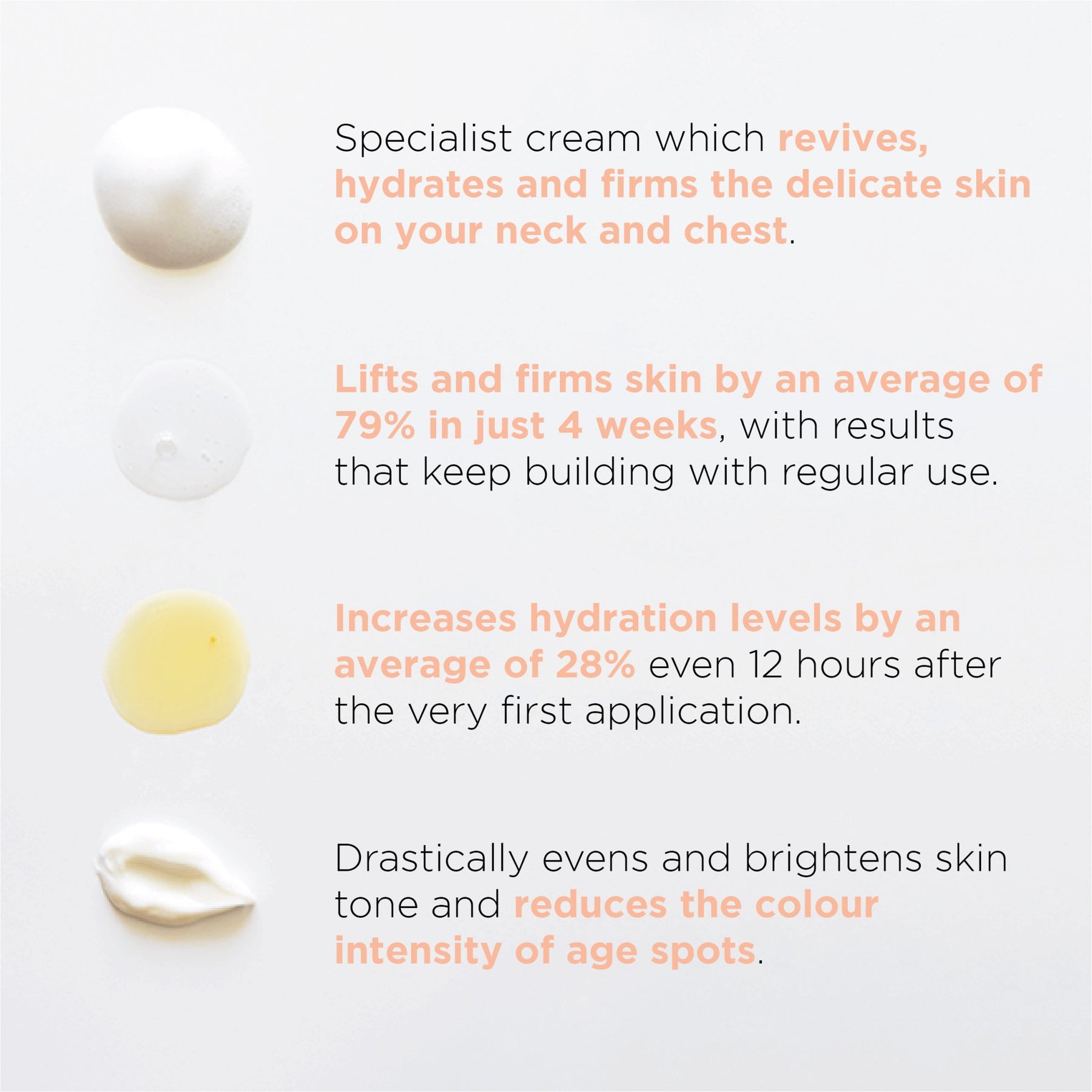 Neck & Chest Rejuvenating Serum - MIE Skincare