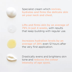 Neck & Chest Rejuvenating Serum - MIE Skincare