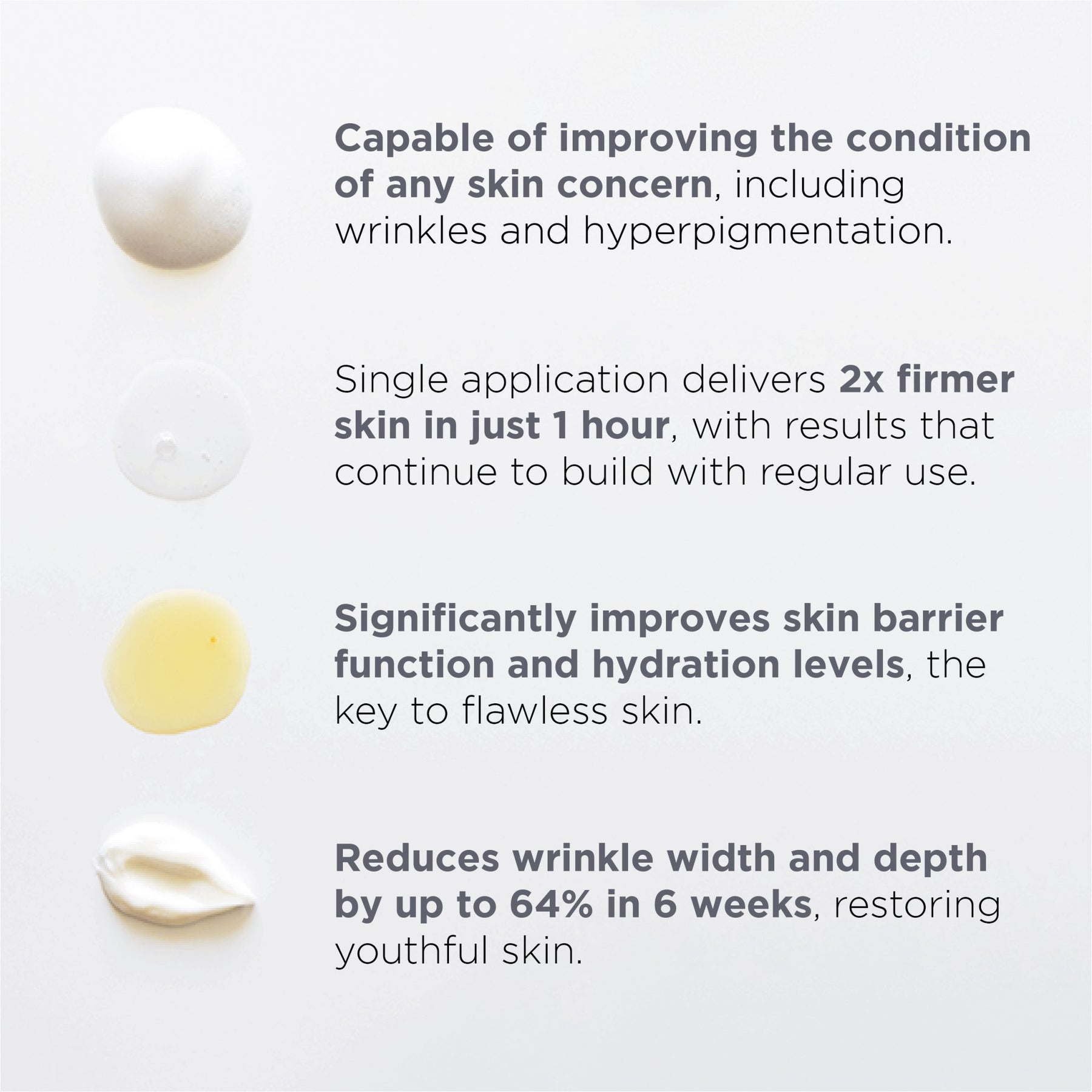 PM Recovery Night Cream - MIE Skincare