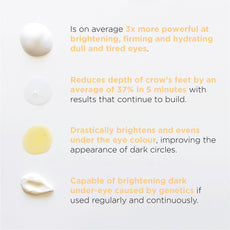 Triple Complex Eye Lift Serum - MIE Skincare